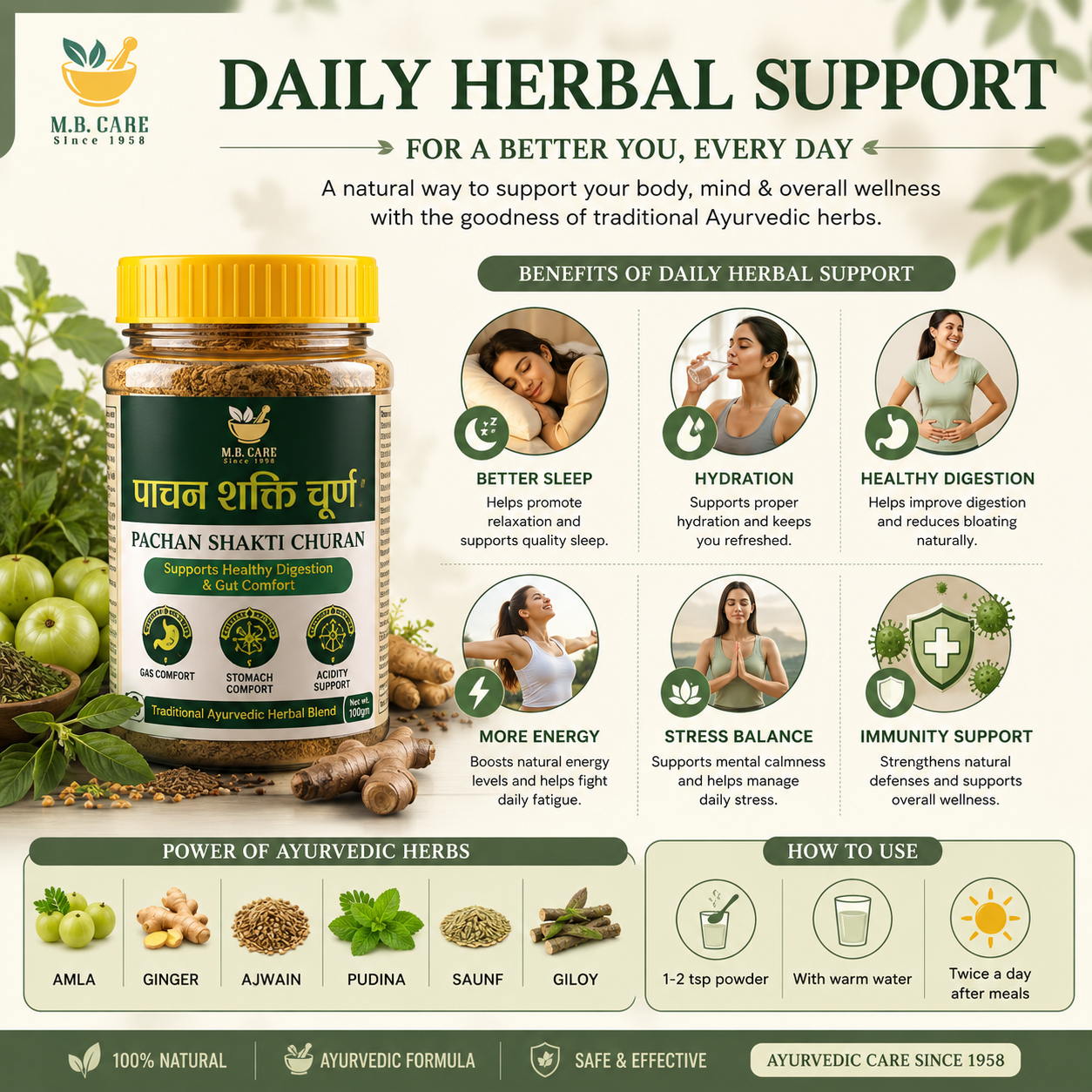Daily Herbal Support Ka Role in Modern Wellness Routine