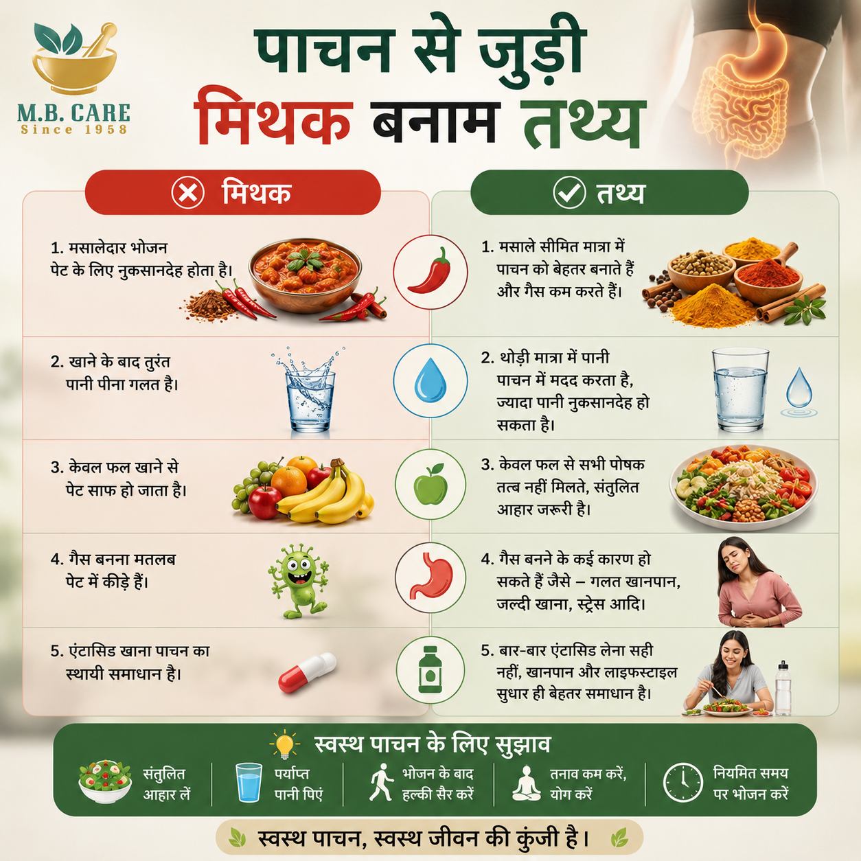 Khane Ke Baad Neend Kyu Aati Hai? Causes, Science, Lifestyle Tips Aur Simple Solutions