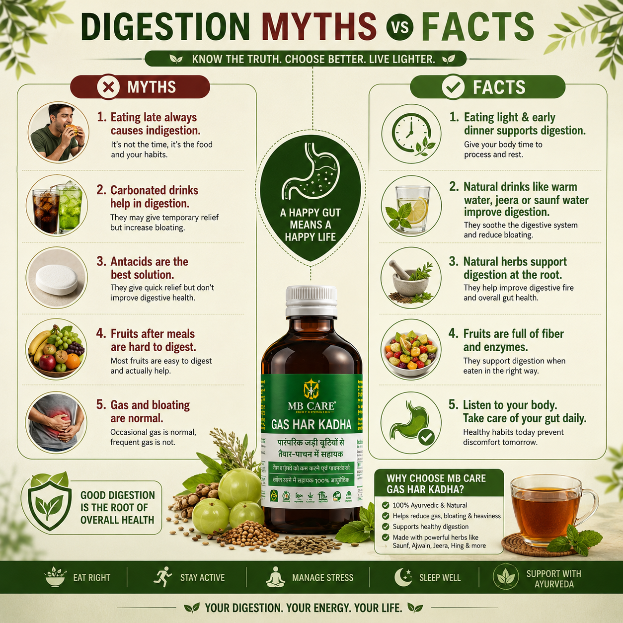 Night Routine Fix Ka Simple Tarika: Digestion, Sleep Aur Daily Wellness Ko Better Kaise Banaye