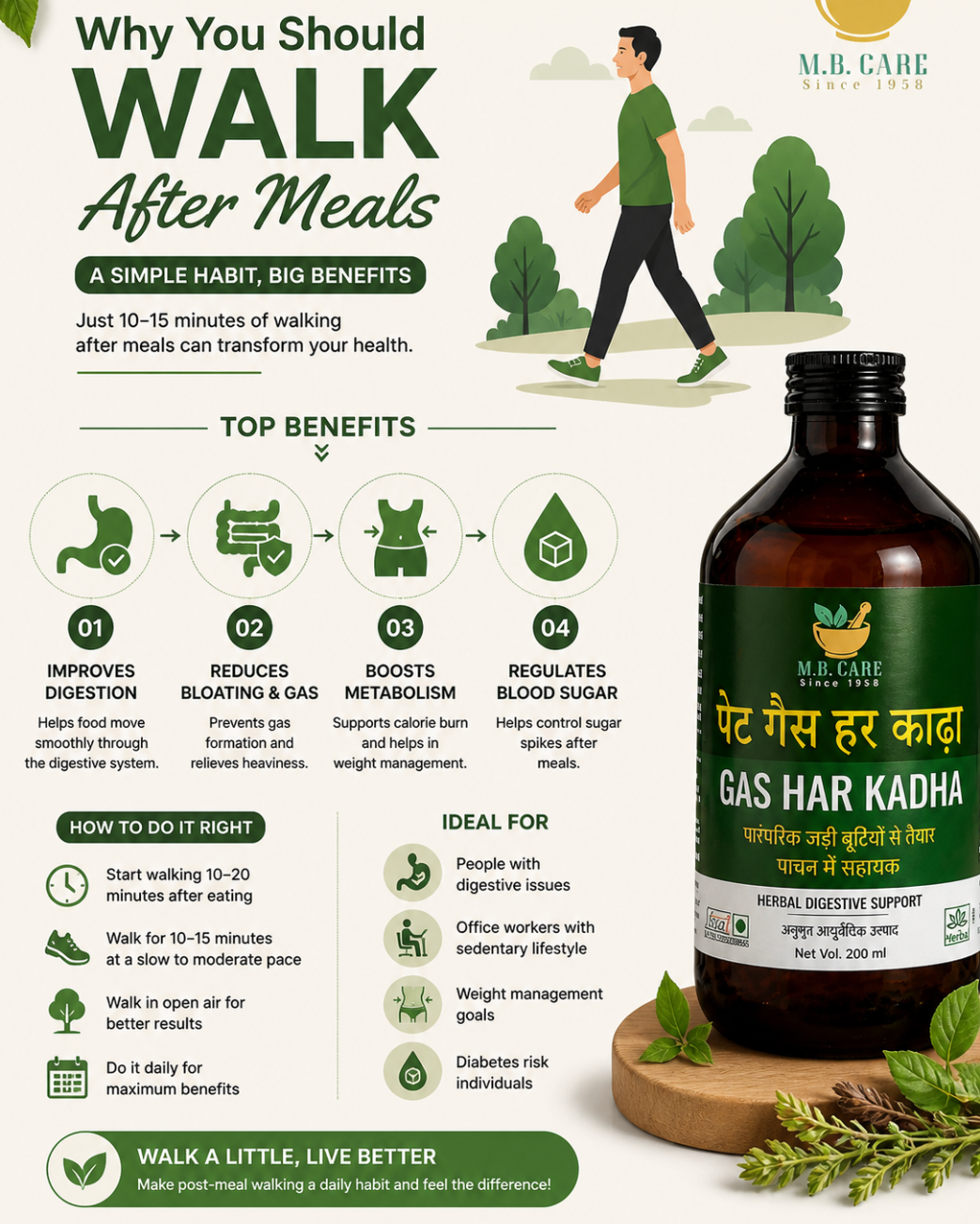 Walk Ka Digestion Par Impact: Complete Guide for Better Gut Health & Daily Routine