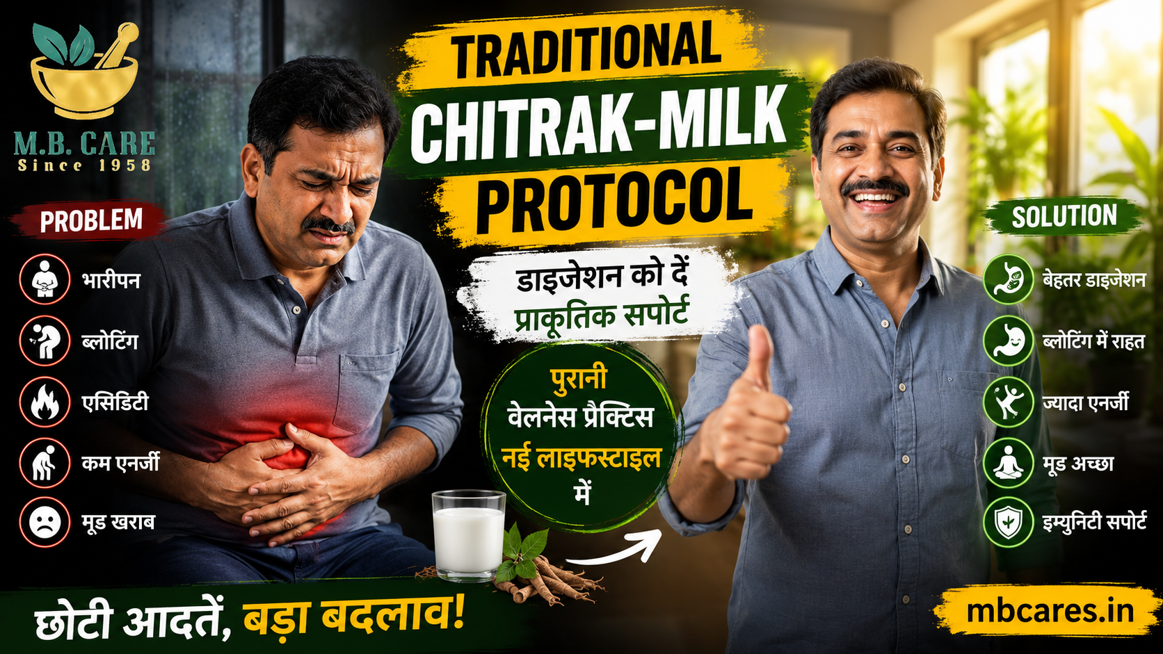 Traditional Chitrak-Milk Protocol: Digestion Ko Support Karne Wali Purani Wellness Practice