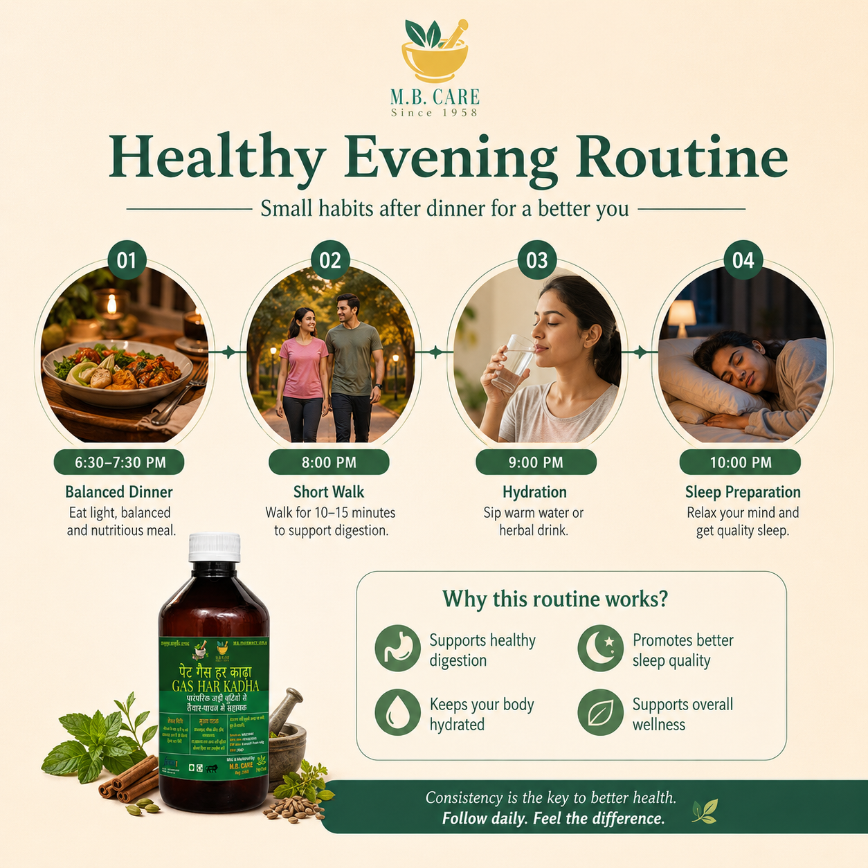 Late Night Khana Digestion Ko Kaise Affect Karta Hai? Complete Guide for Better Gut Health