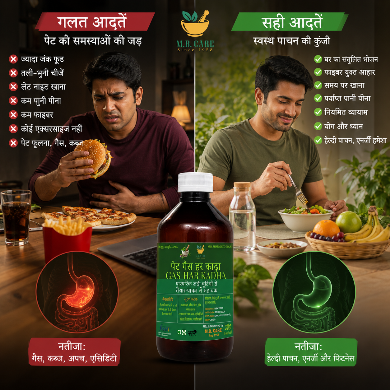 Fast Food Ka Digestion Par Impact: Kaise Junk Food Aapke Gut Health Ko Dheere Dheere Kharab Kar Sakta Hai