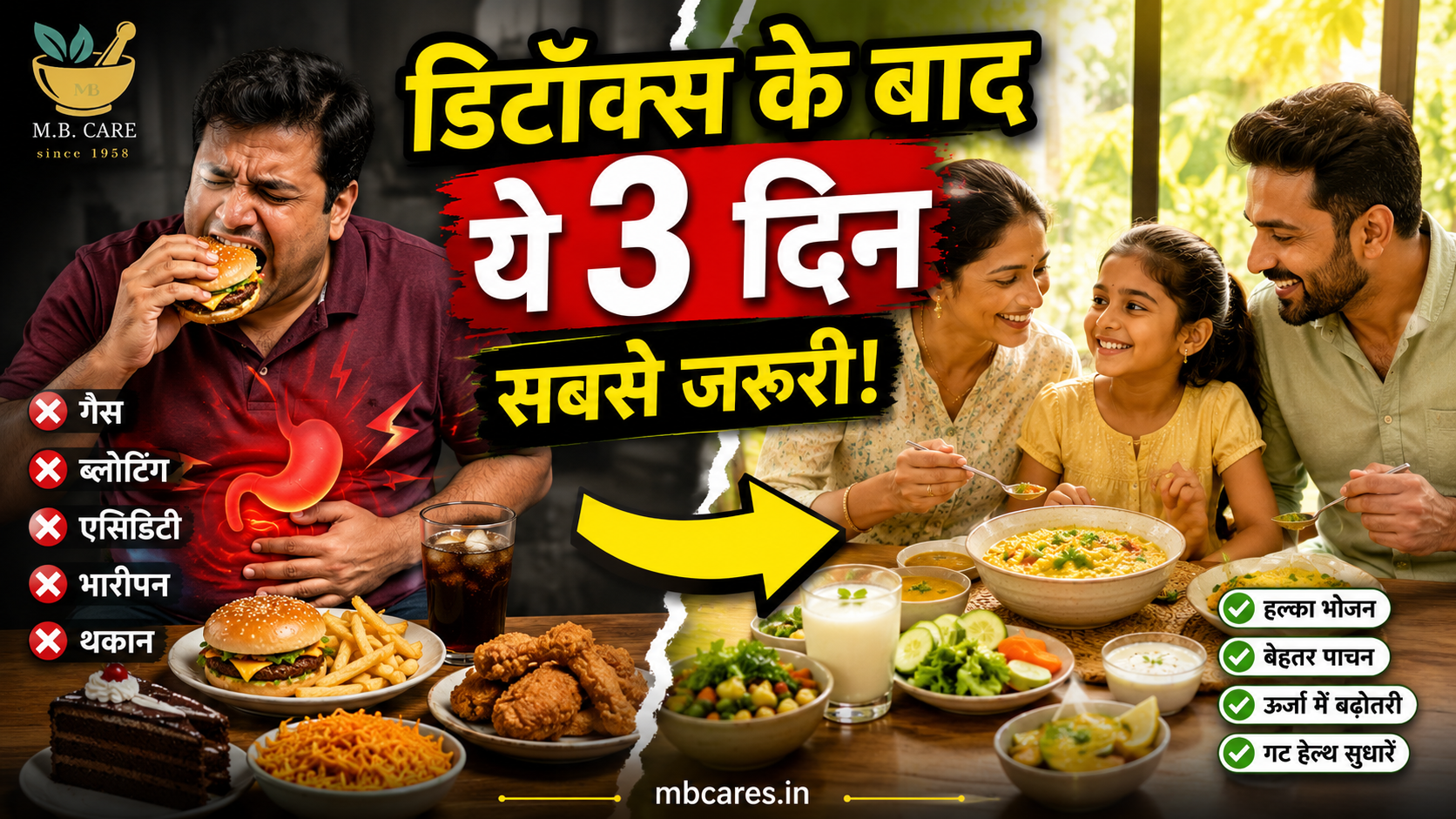 3-Day Food Reintroduction Rule After Detox | Post Monsoon Diet Guide in Hinglish