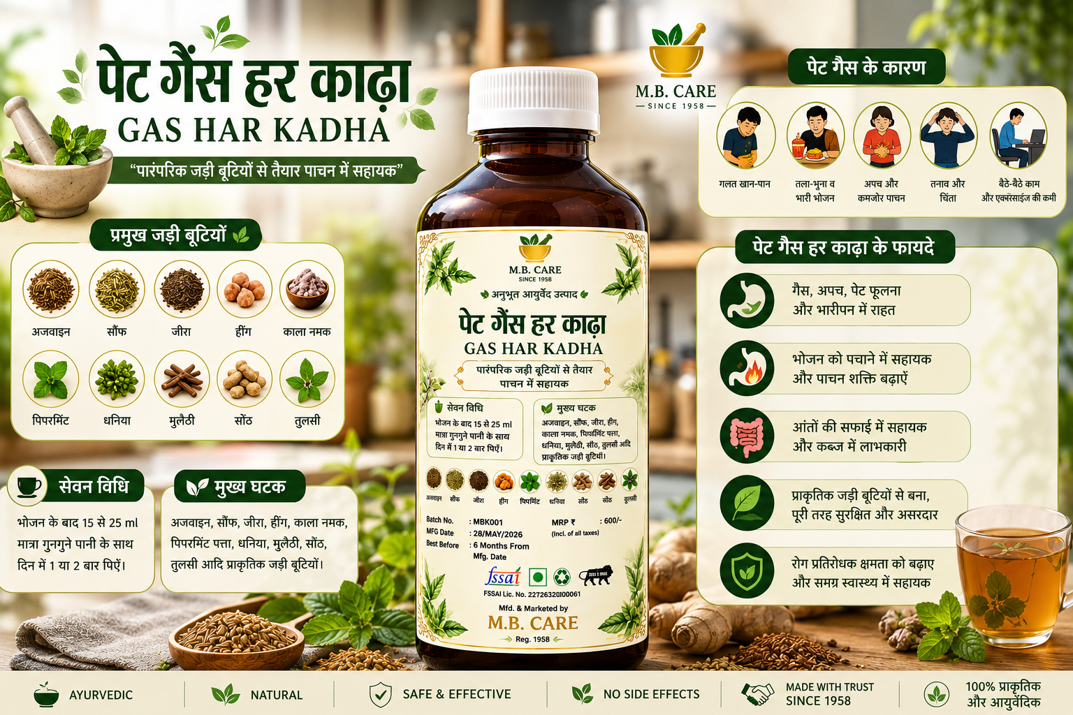 Infographic poster of MB Care Pet Gas Har Kadha showing Ayurvedic digestive benefits, ingredients, usage instructions, causes of gas, and herbal wellness information with product bottle in center.