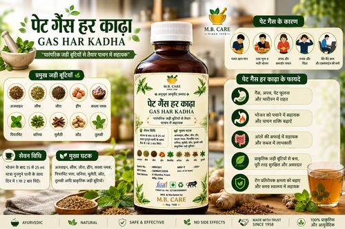 Infographic poster of MB Care Pet Gas Har Kadha showing Ayurvedic digestive benefits, ingredients, usage instructions, causes of gas, and herbal wellness information with product bottle in center.